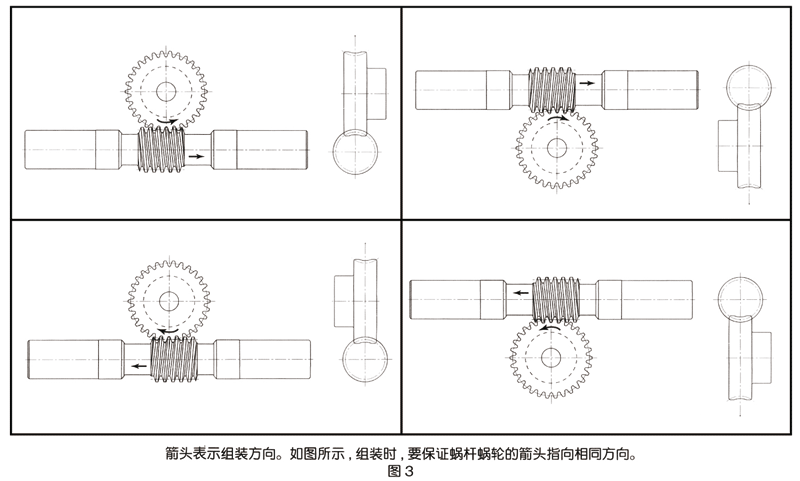 双导程蜗轮副的特点